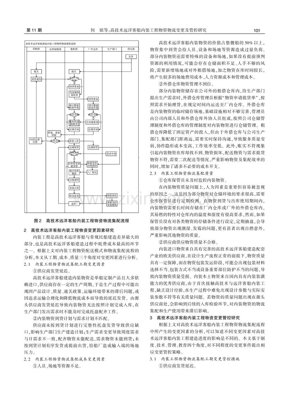 高技术远洋客船内装工程物资物流变更及管控研究.pdf_第3页