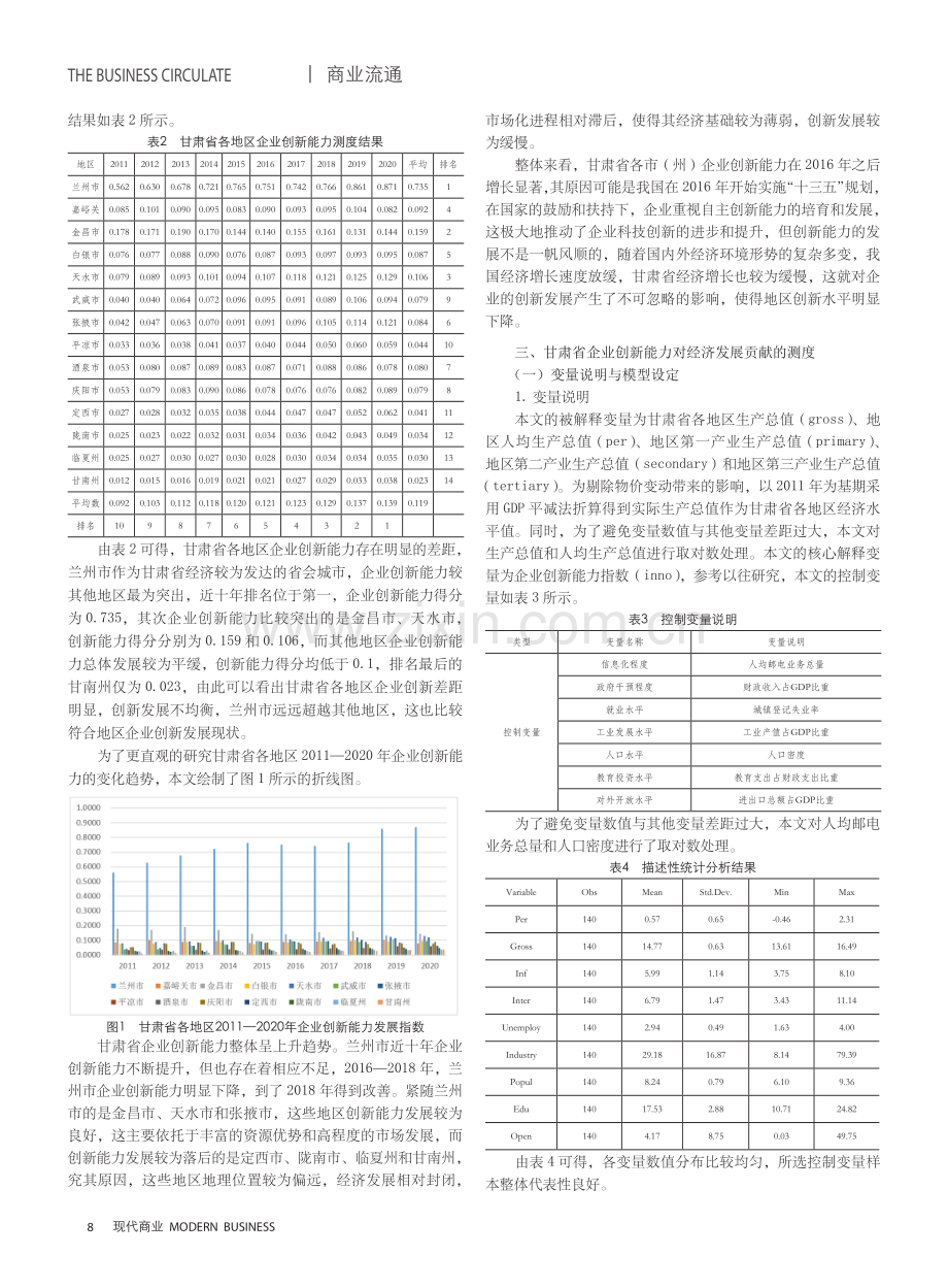 甘肃省企业创新能力对经济发展贡献的测度分析.pdf_第2页