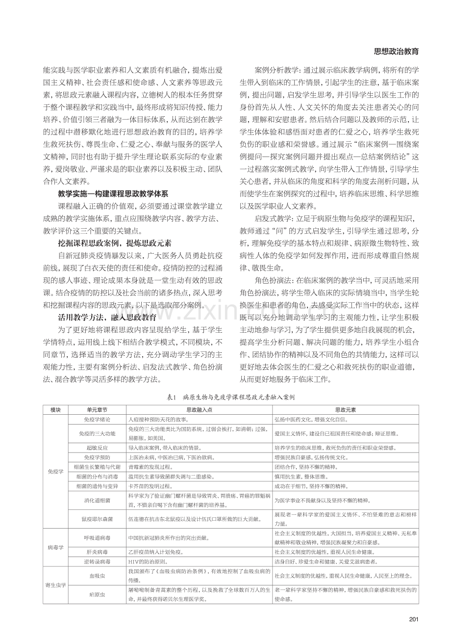 高职病原生物与免疫学课程思政的探索与实践.pdf_第2页