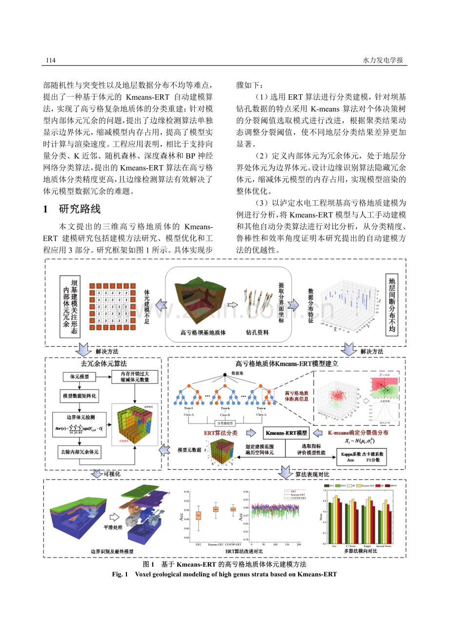 高亏格坝基地质体Kmeans-ERT自动建模研究.pdf_第3页