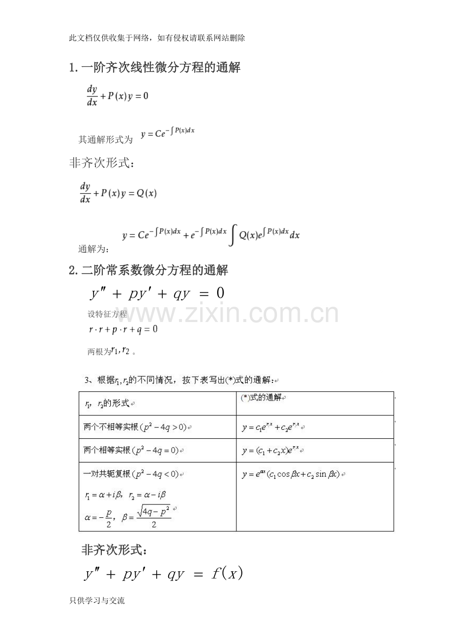 微分方程通解整理讲解学习.docx_第1页