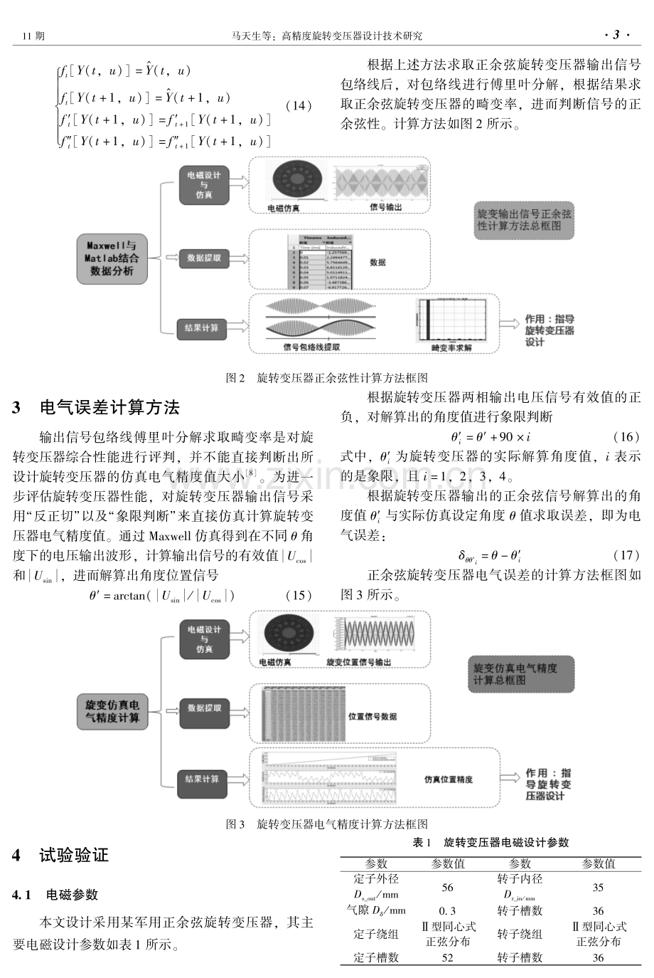 高精度旋转变压器设计技术研究.pdf_第3页