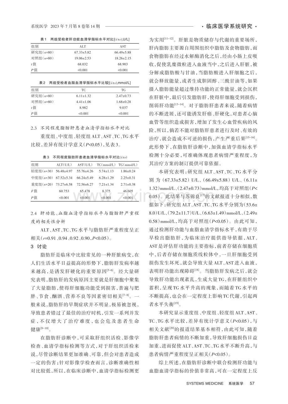 肝功能与血脂血清学指标水平检验在脂肪肝中的应用价值分析.pdf_第3页