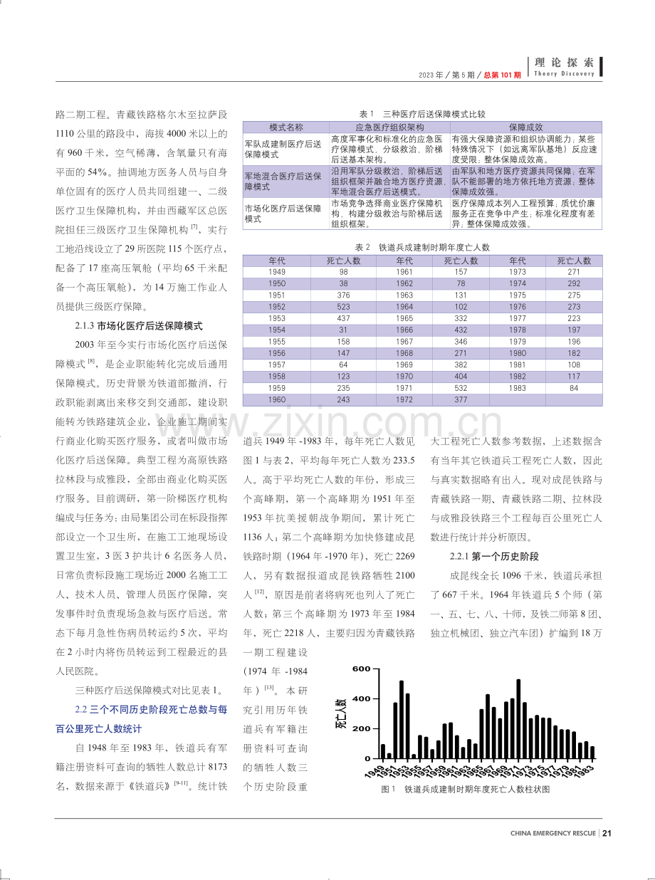 高原大规模施工作业人群应急医疗保障问题与对策研究.pdf_第3页