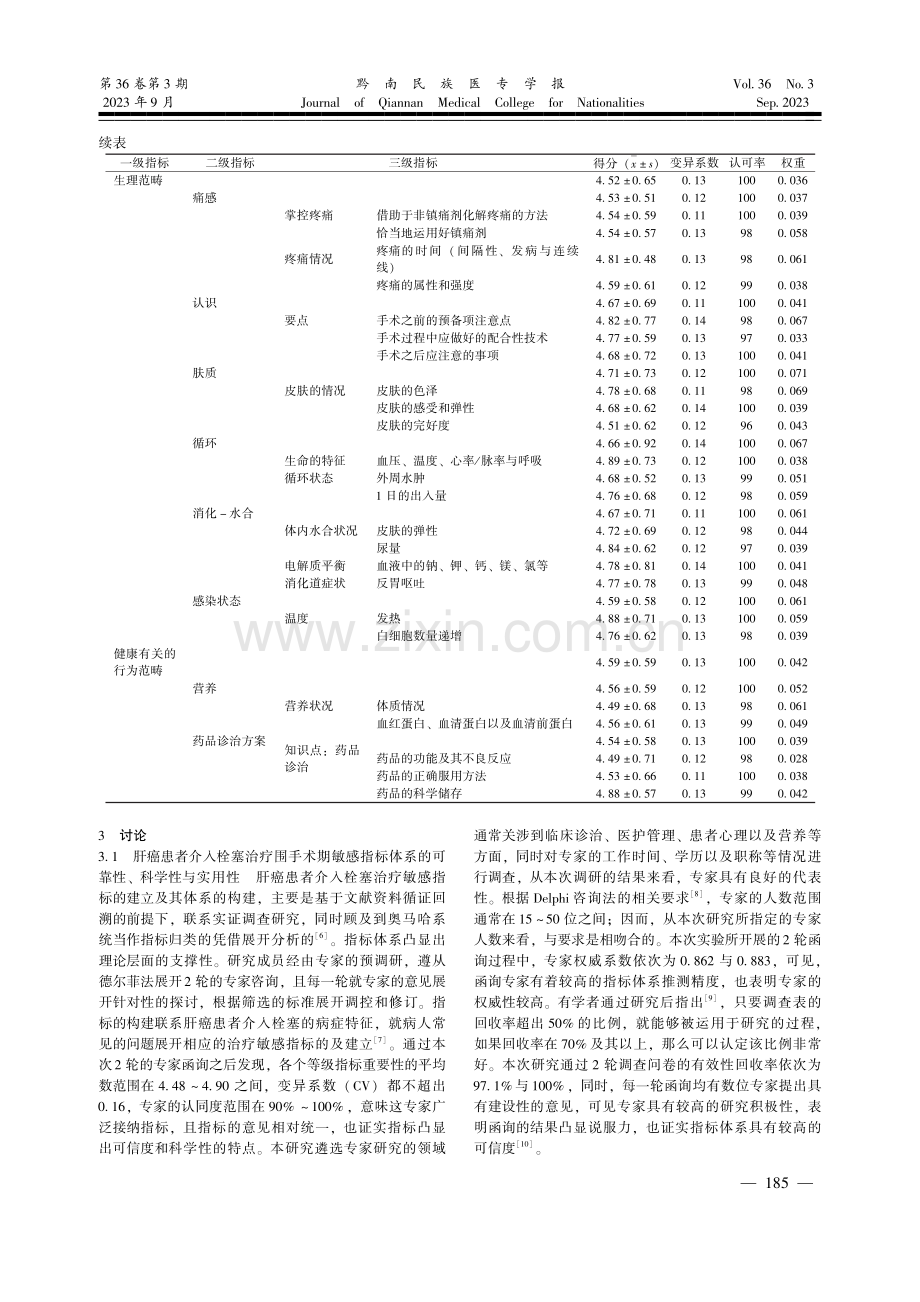 肝癌介入栓塞治疗围手术期敏感指标的建立及量化体系构建.pdf_第3页