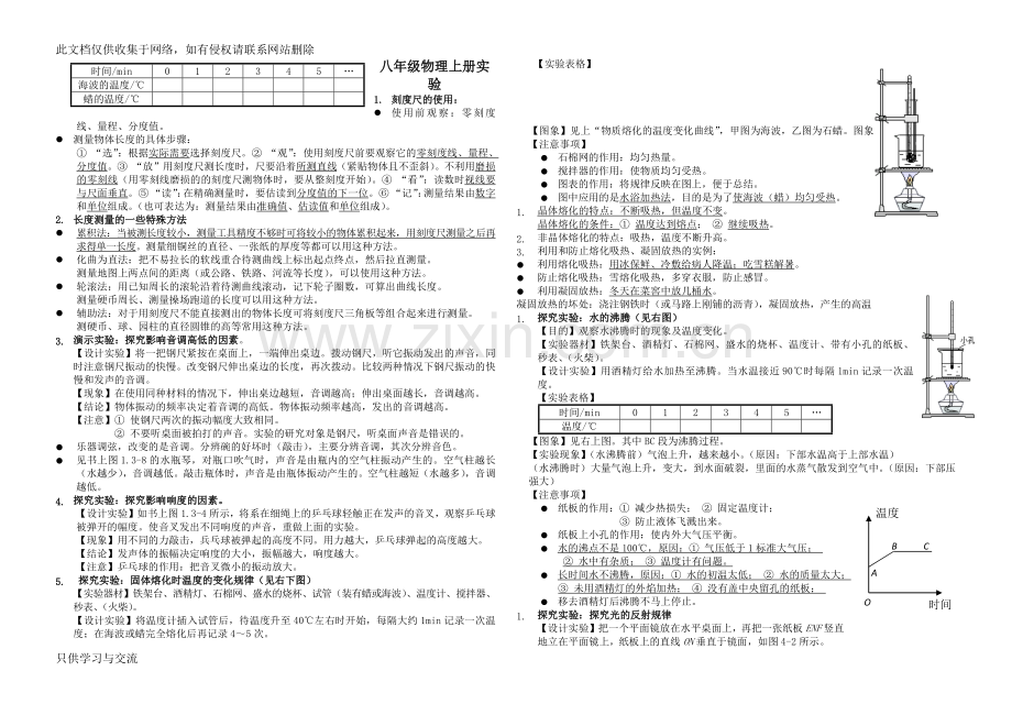 新人教版八年级上册物理实验备课讲稿.docx_第1页