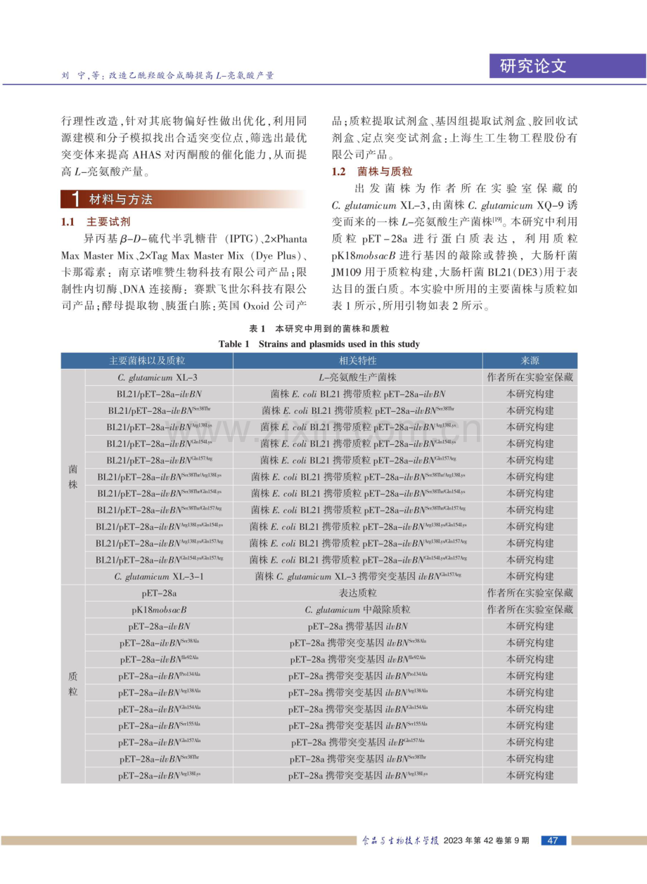 改造乙酰羟酸合成酶提高L-亮氨酸产量.pdf_第3页