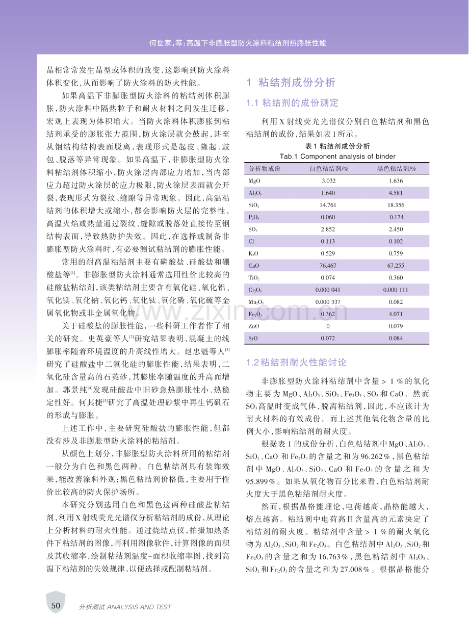 高温下非膨胀型防火涂料粘结剂热膨胀性能.pdf_第2页