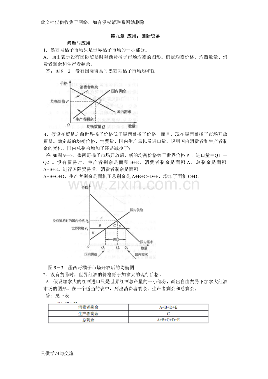 微观经济学第九章应用：国际贸易讲课稿.docx_第1页