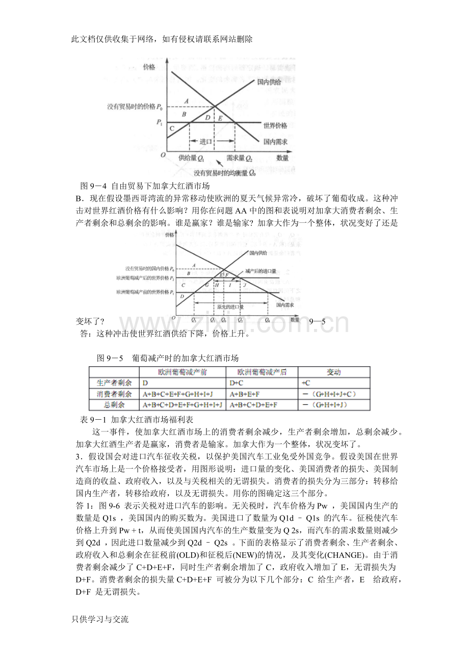 微观经济学第九章应用：国际贸易讲课稿.docx_第2页