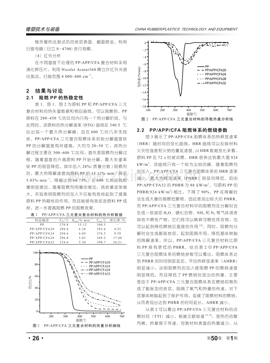 高效膨胀型阻燃剂阻燃聚丙烯的阻燃机理.pdf_第2页