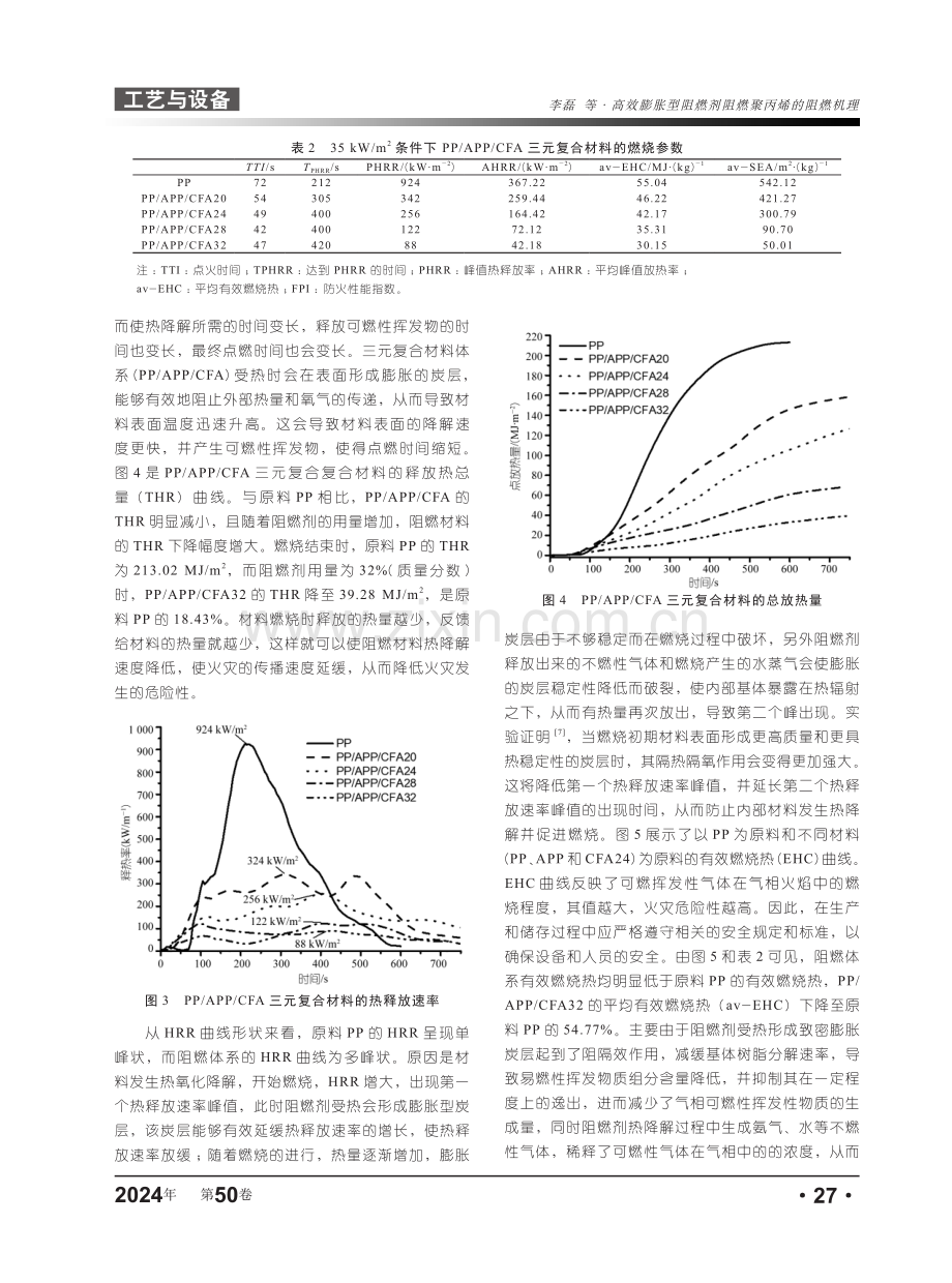 高效膨胀型阻燃剂阻燃聚丙烯的阻燃机理.pdf_第3页