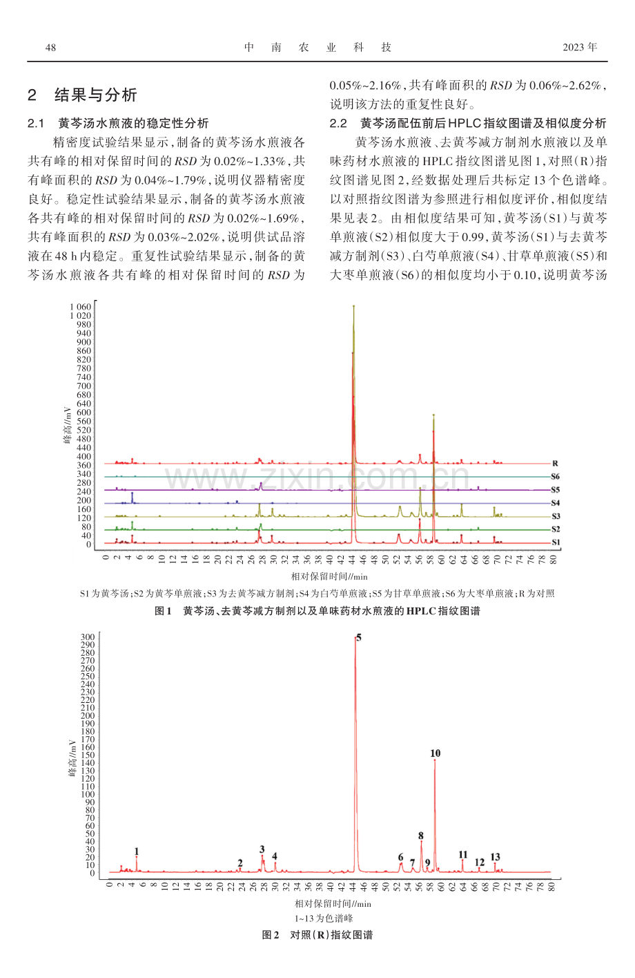 高效液相色谱法分析黄芩汤配伍前后化学成分变化.pdf_第3页