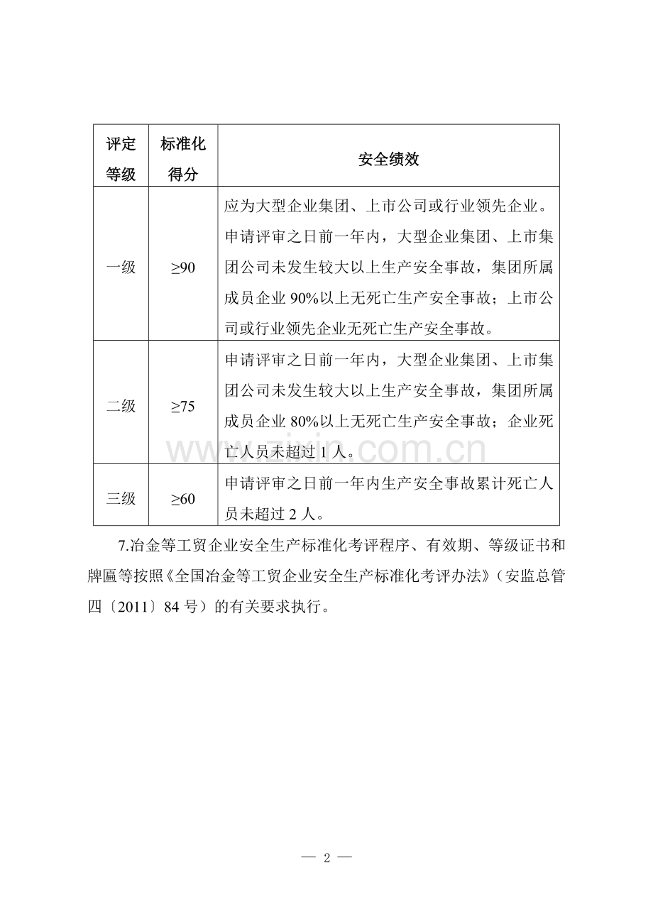 冶金等工贸企业安全生产标准化基本规范评分细则考评说明(详解).doc_第2页