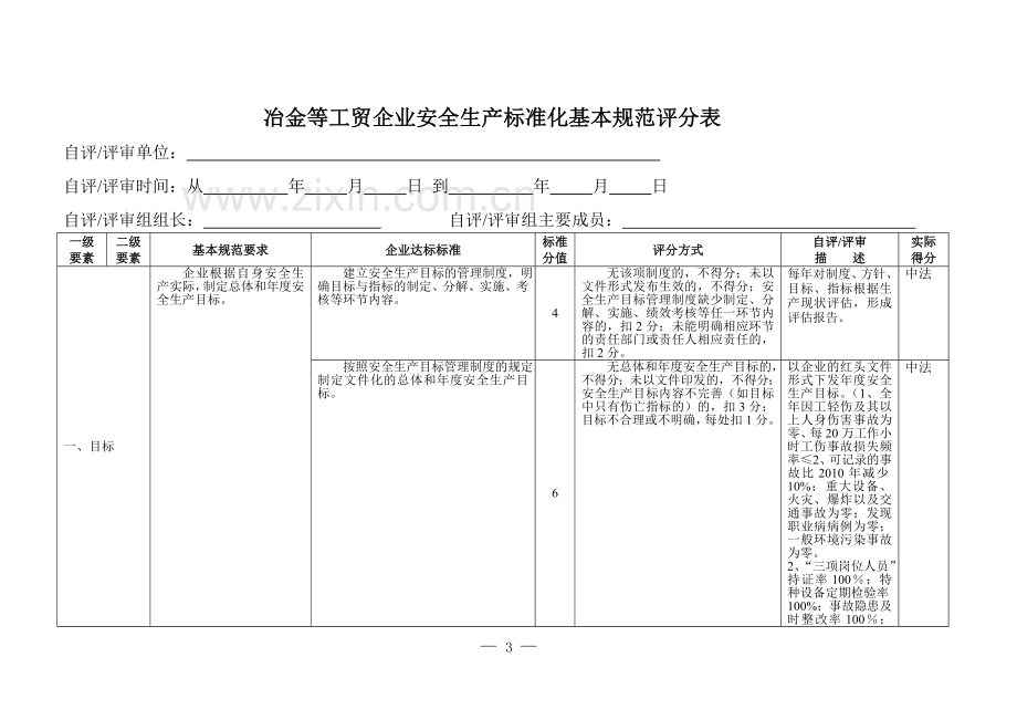 冶金等工贸企业安全生产标准化基本规范评分细则考评说明(详解).doc_第3页