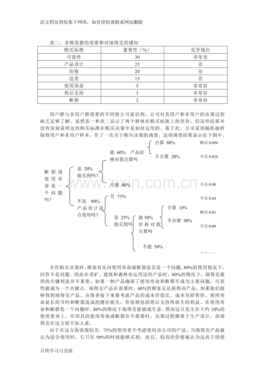 消费者行为学案例资料讲解.doc_第3页