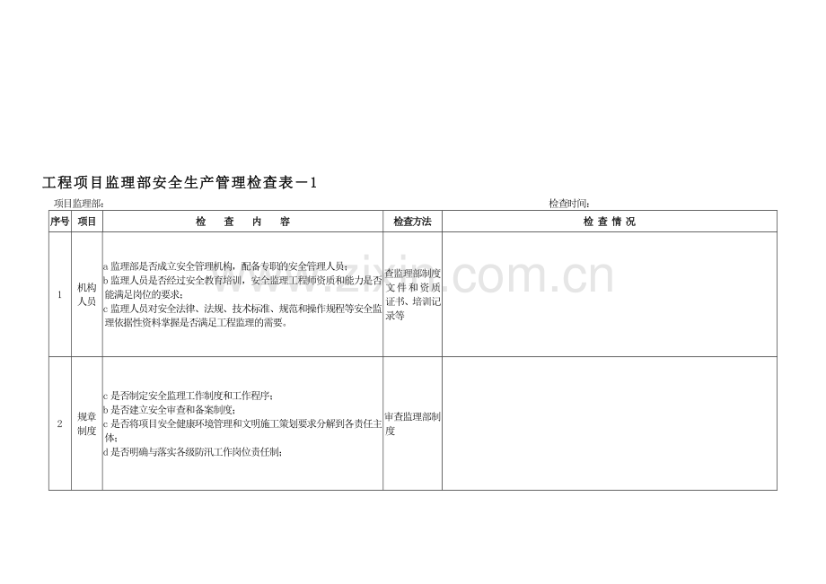 工程项目监理部安全生产管理检查表..doc_第1页