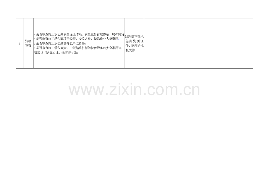 工程项目监理部安全生产管理检查表..doc_第2页