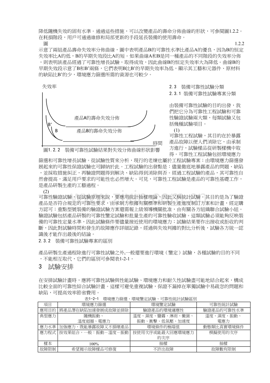 电子产品可靠性试验讲课稿.doc_第3页