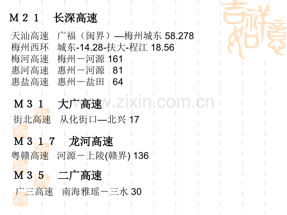 广东省内高速公路.pptx_第3页