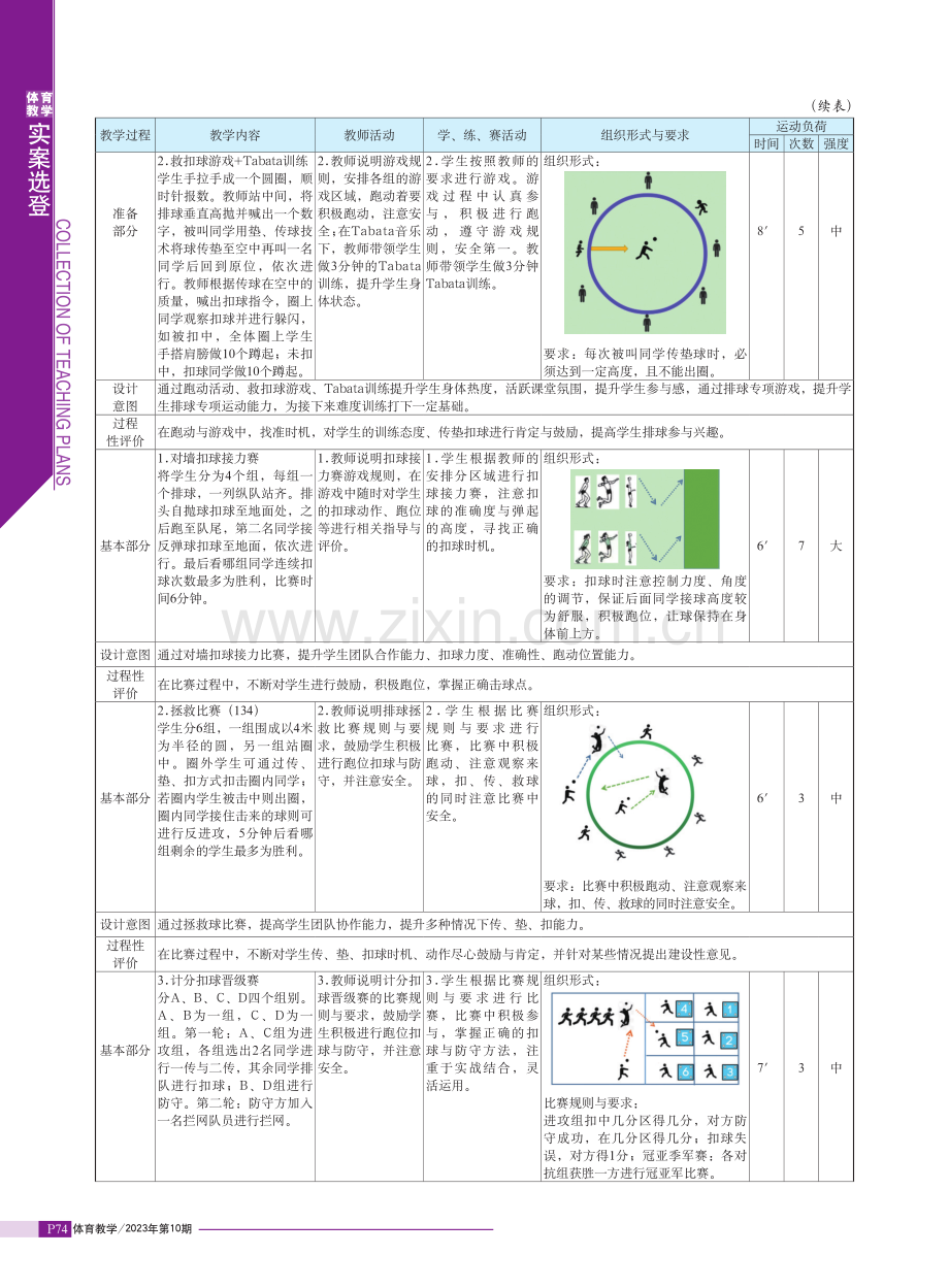 高中排球扣球综合性训练教学设计.pdf_第3页