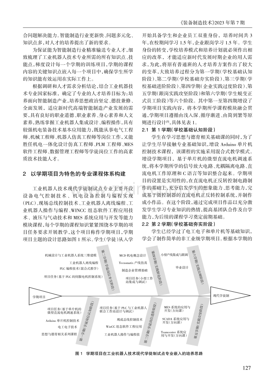 工业机器人技术专业现代学徒制课程体系的构建.pdf_第2页