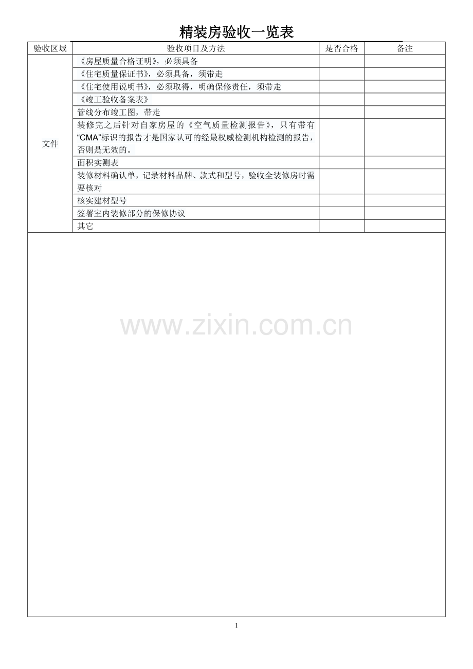 180921精装房验收攻略表格验收.doc_第1页