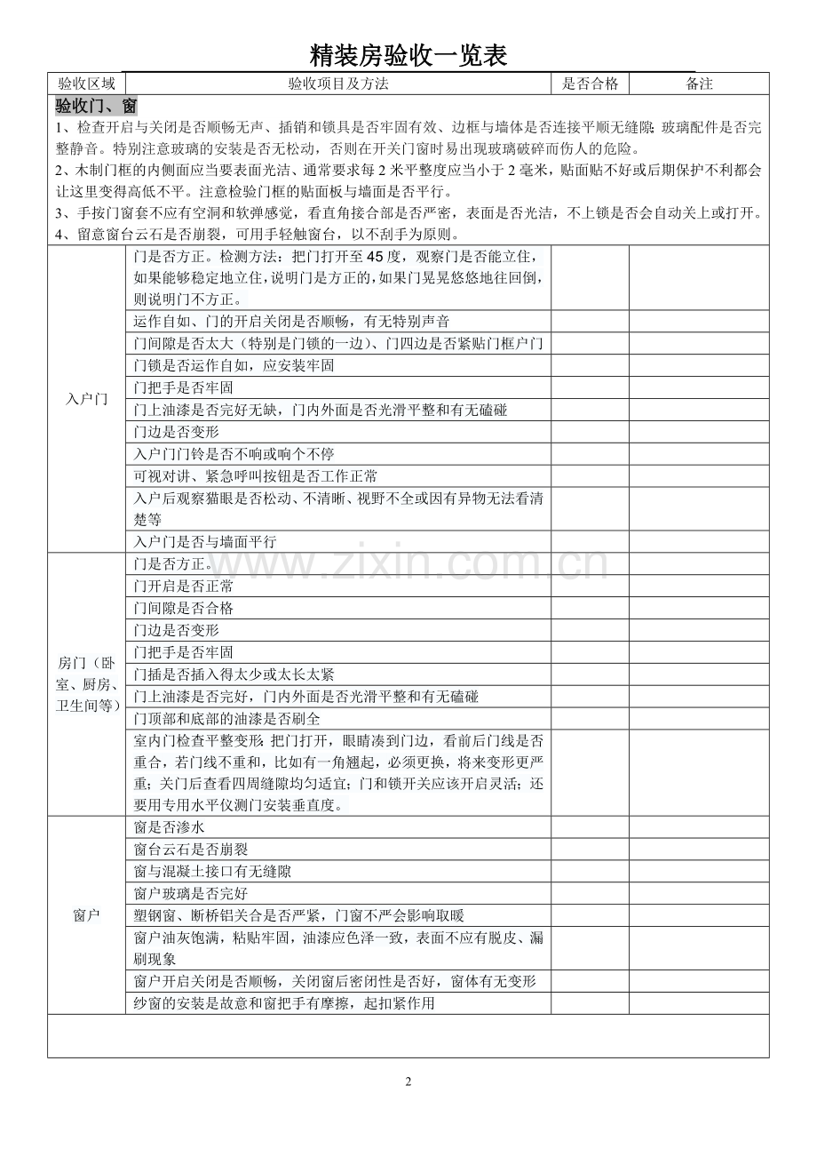 180921精装房验收攻略表格验收.doc_第2页