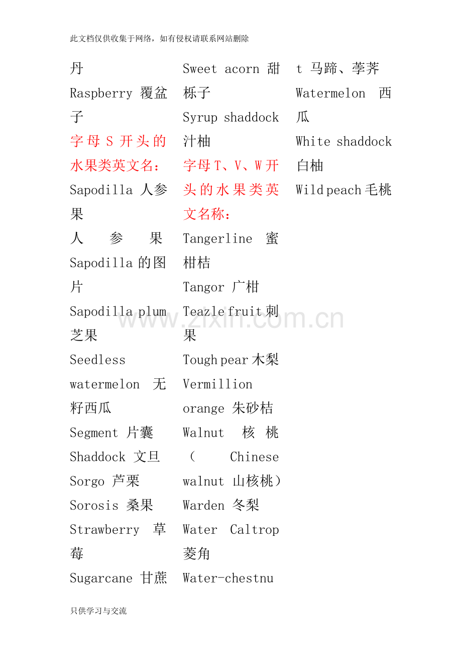 水果英语单词大全备课讲稿.doc_第3页