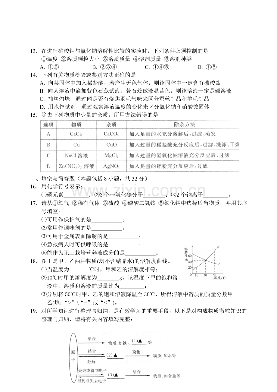 江苏省淮安市中考化学试卷及答案.doc_第2页