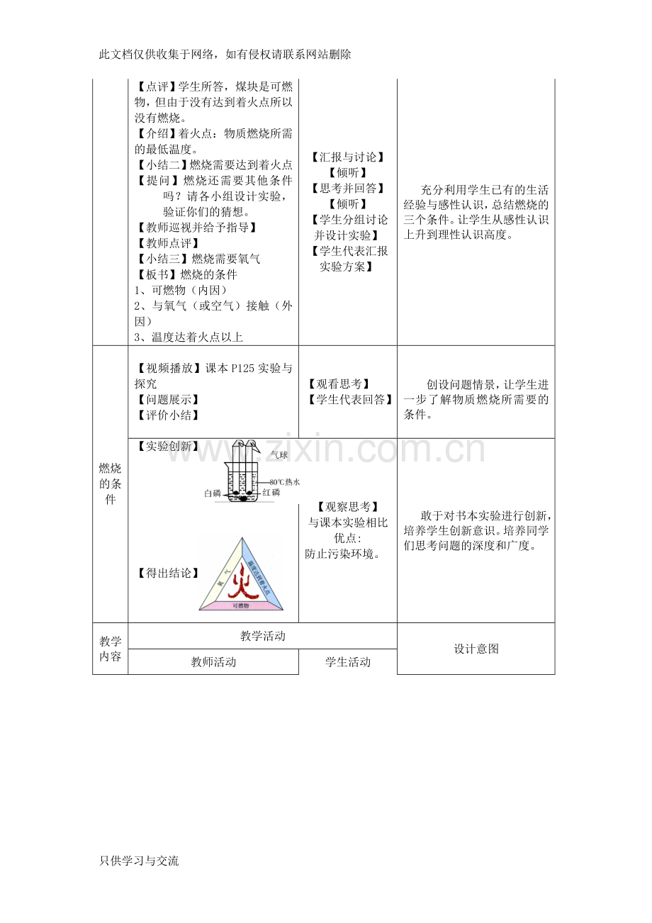 燃烧与灭火+教学设计+第一课时讲课讲稿.doc_第3页