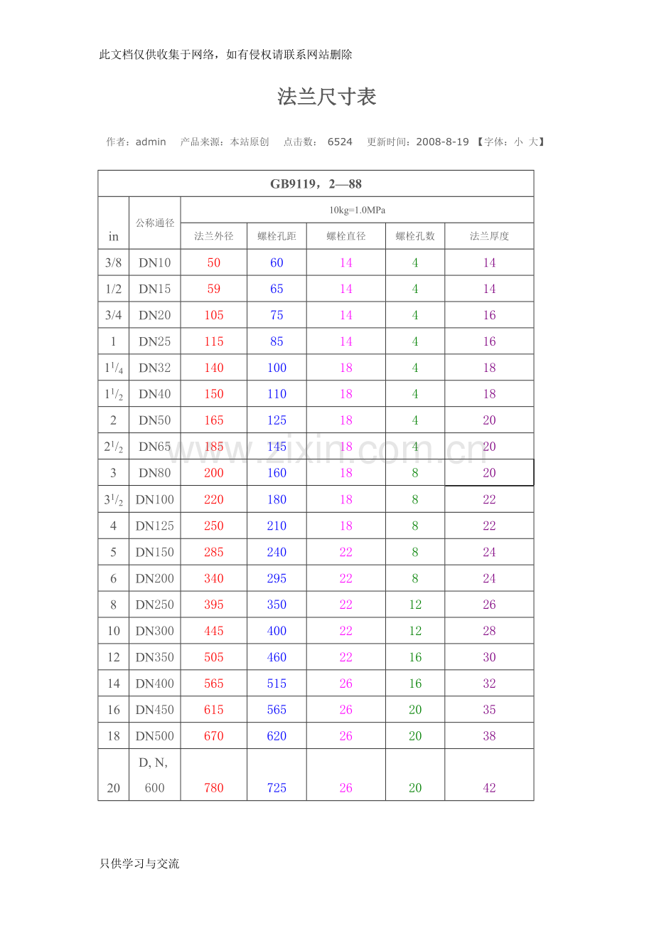 法兰尺寸对照表教学文案.doc_第1页