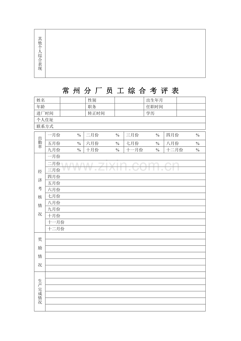 【冷月绩效考核】2013年员工综合考评表.doc_第2页