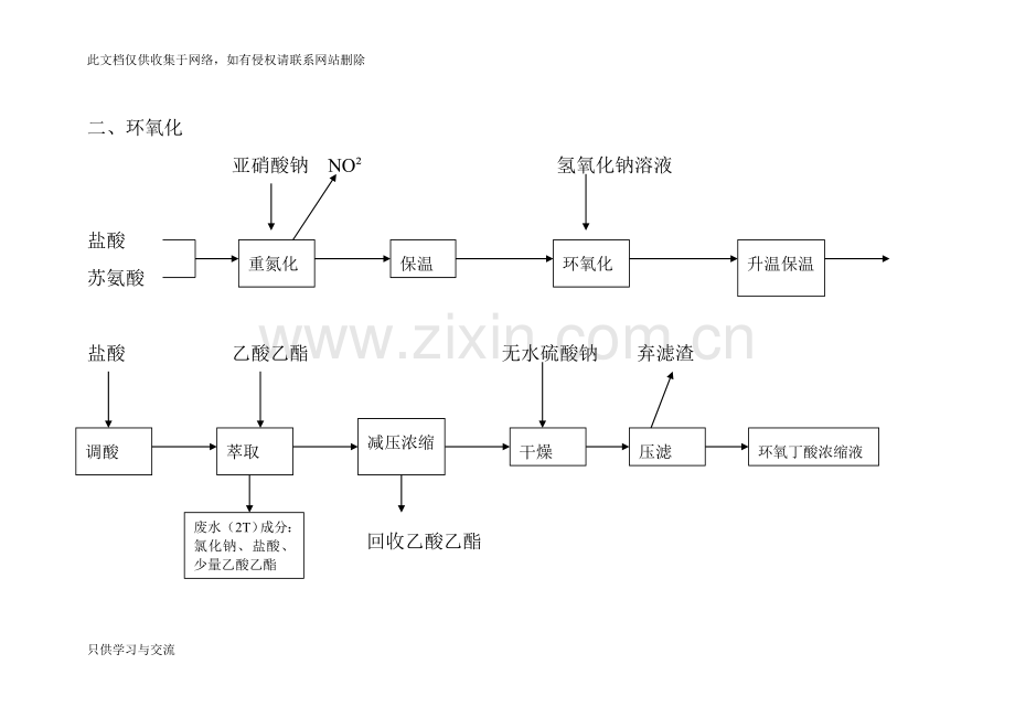 氨基化反应说课讲解.doc_第2页