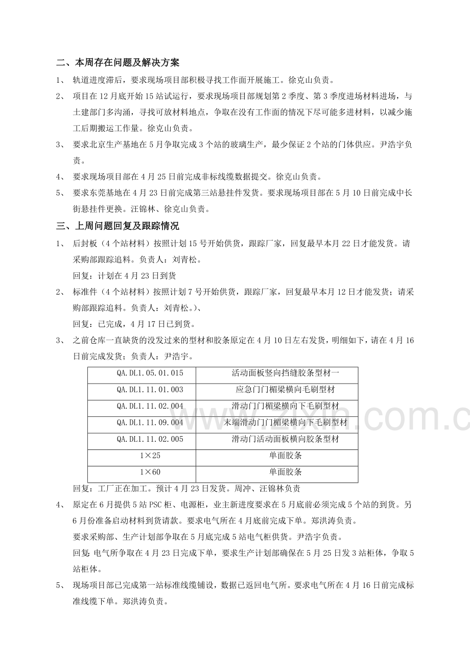 深圳市方大自动化系统有限公司项目周报20140418158.doc_第3页