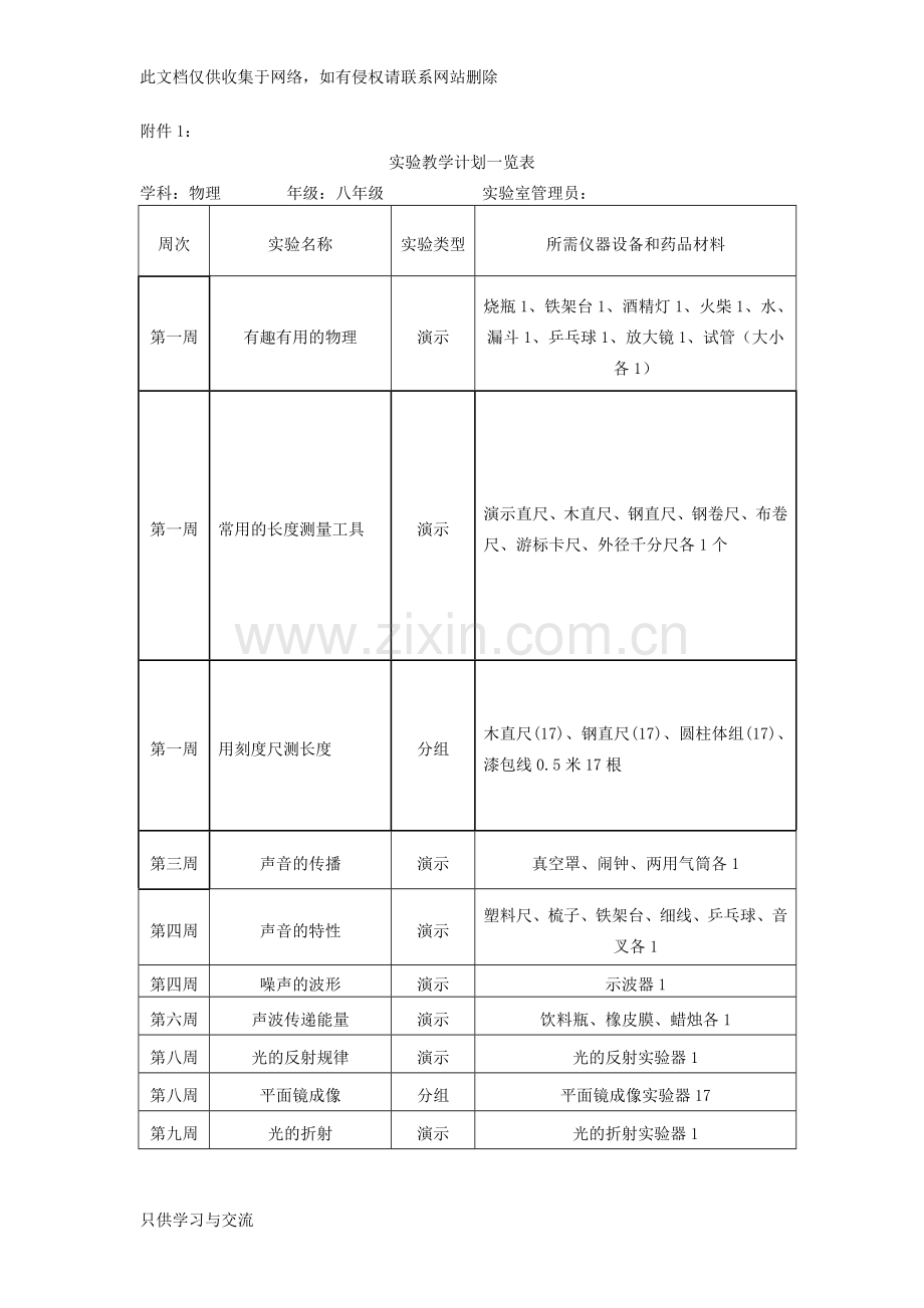 新人教版八年级上下册物理实验教学计划教学内容.doc_第3页