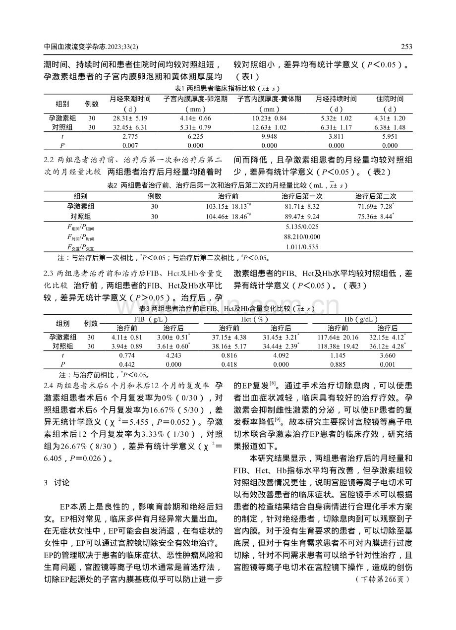 宫腔镜等离子电切术联合孕激素治疗子宫内膜息肉对月经量、FIB、Hct及Hb的影响.pdf_第3页