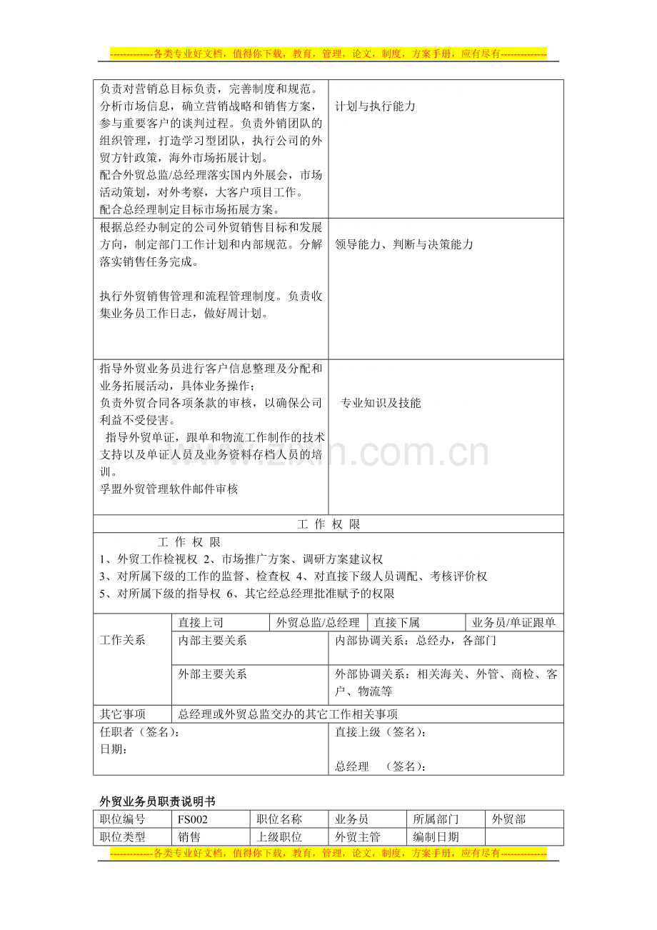 外贸制度试行版.doc_第2页