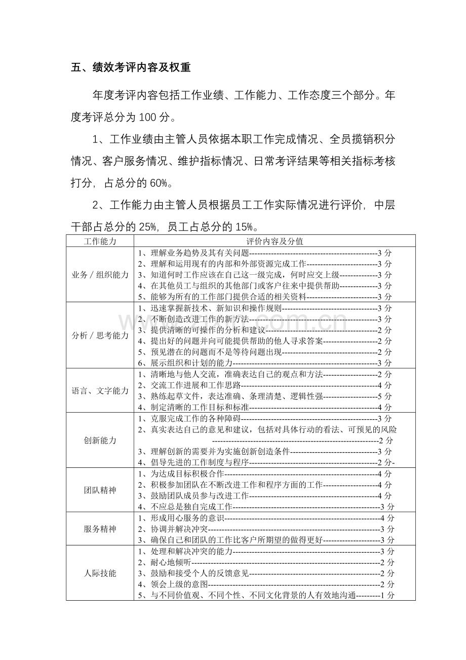 2011年醴陵分公司绩效考评方案.doc_第2页