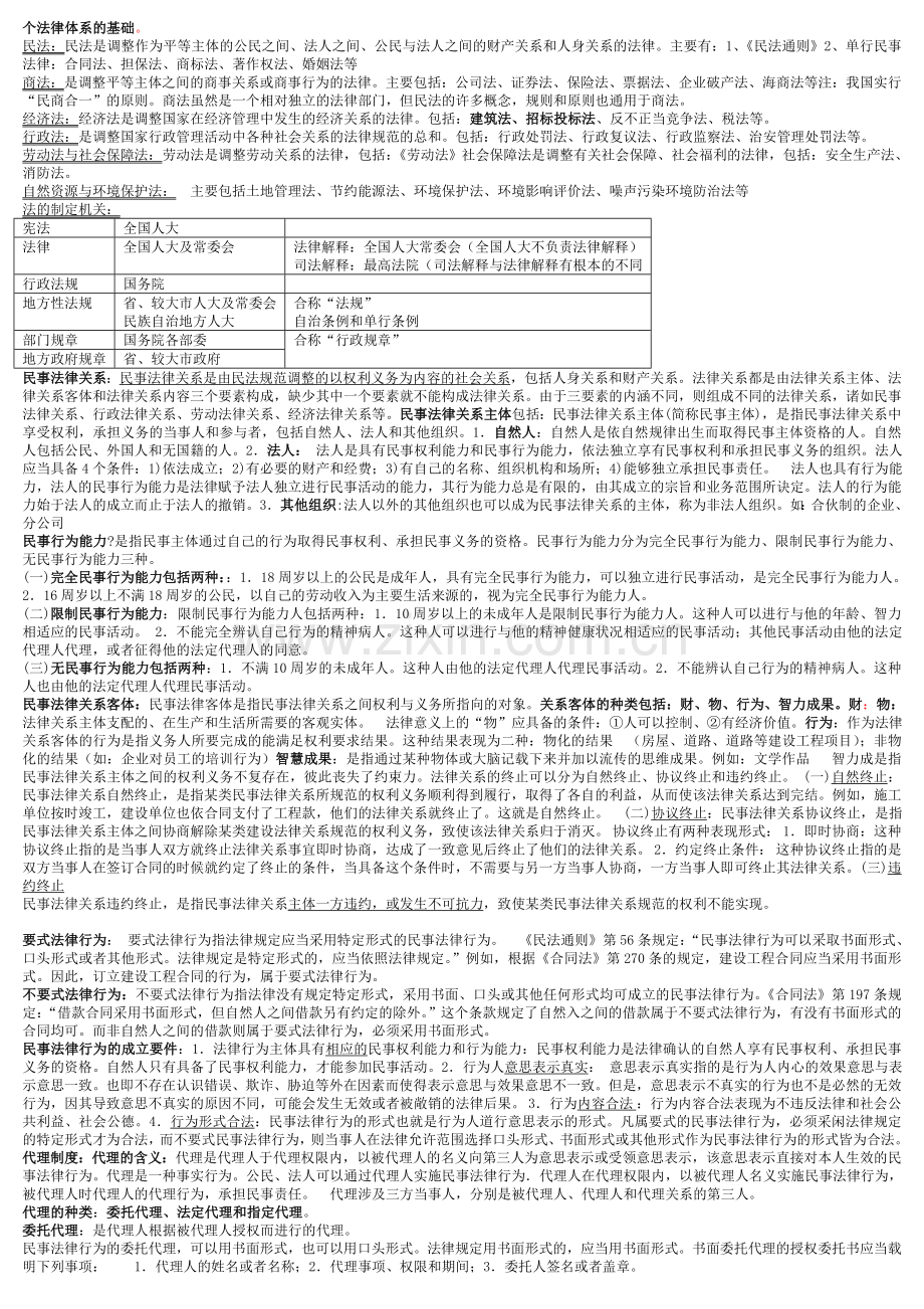 二级建造师法律法规笔记.docx_第2页