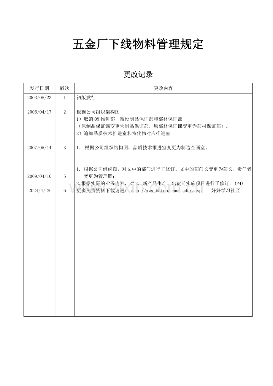 五金厂下线物料管理规定.doc_第3页