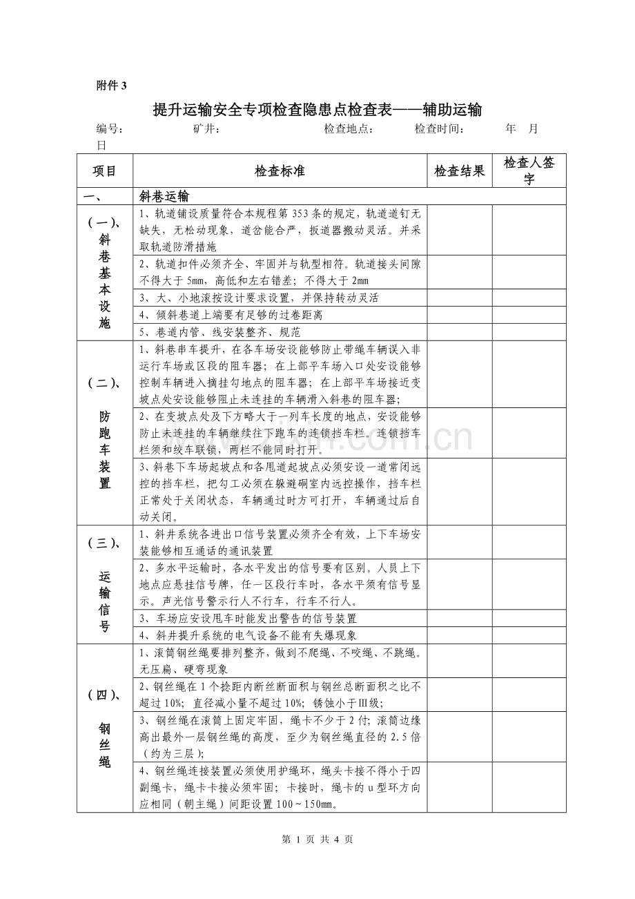 煤矿辅助运输安全检查表.doc_第1页