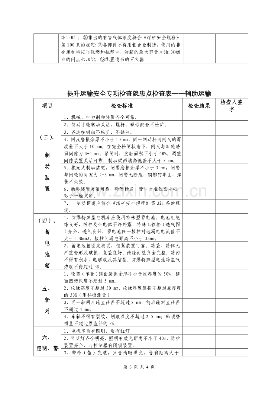 煤矿辅助运输安全检查表.doc_第3页