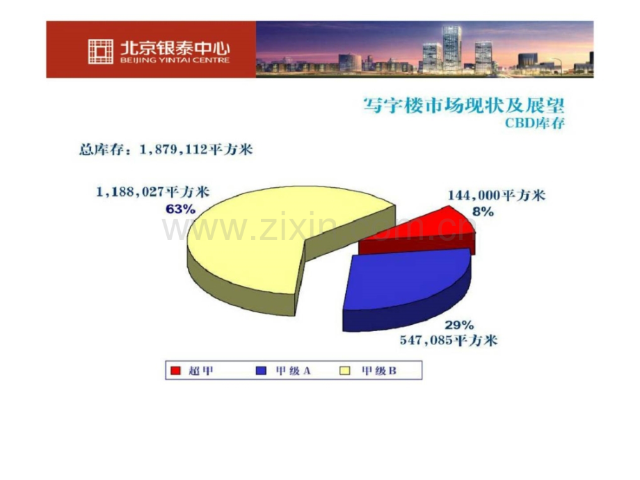 北京银泰中心写字楼营销推广策略.pptx_第3页