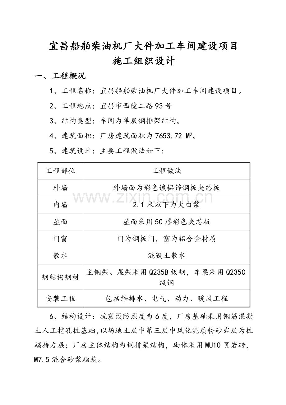 船舶柴油机厂大件加工车间建设项目施工组织设计.docx_第1页