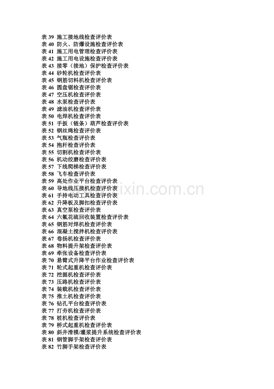 基建工程安全文明施工检查评价标准表式(word版)..doc_第2页