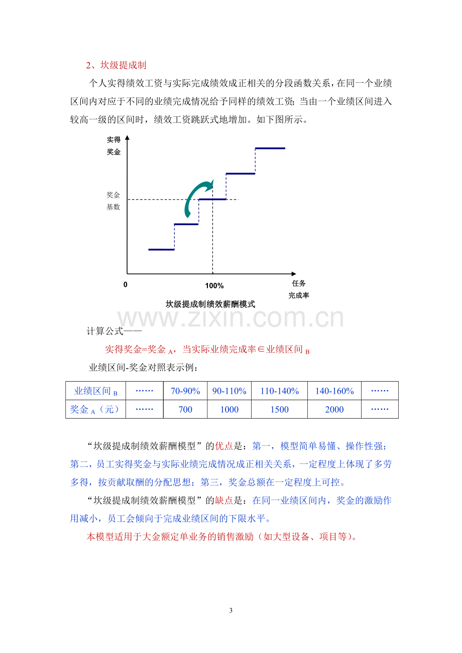 销售人员绩效薪酬设计.doc_第3页