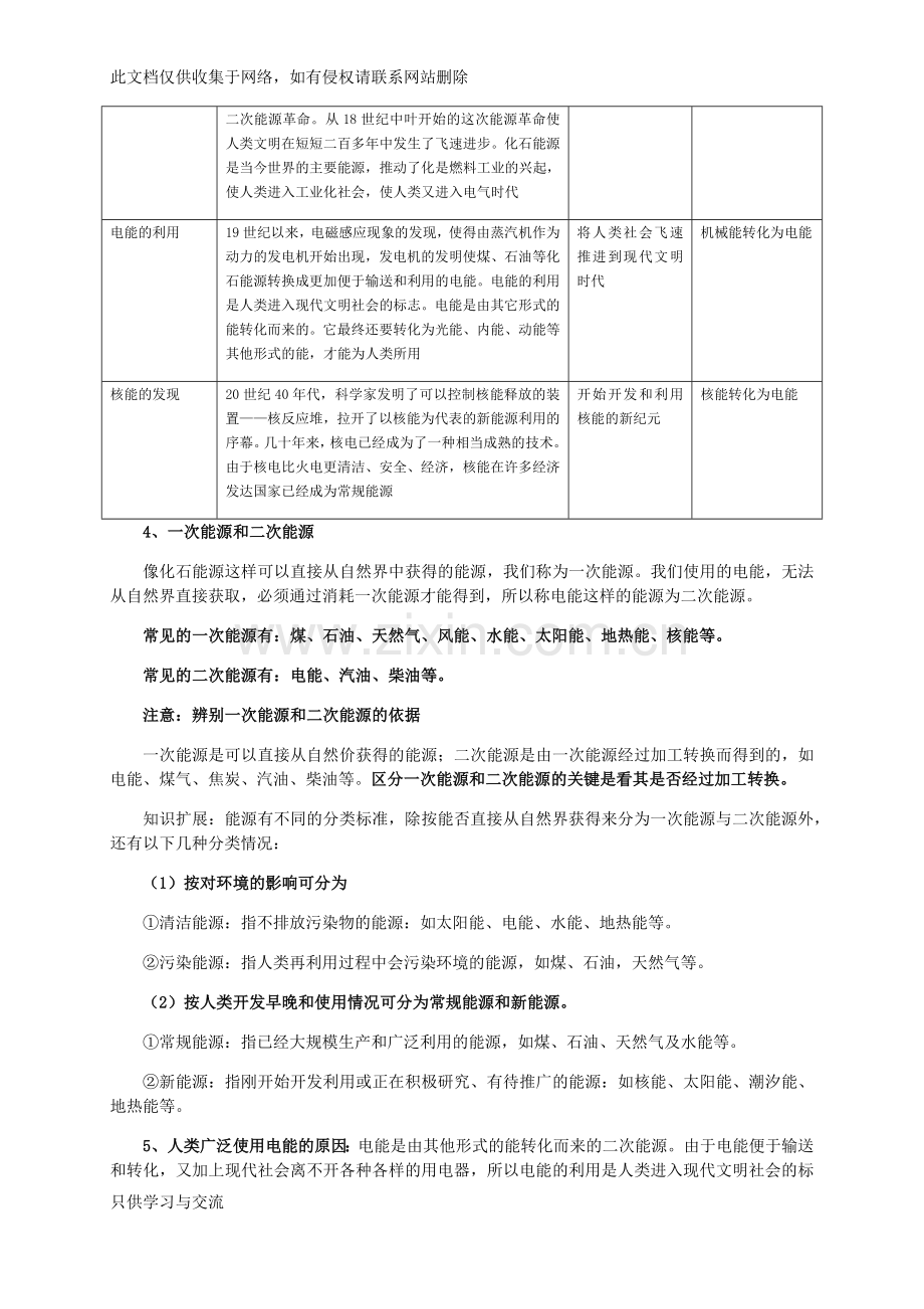 新人教版九年级物理第22章能源与可持续发展知识点全面总结教学文案.docx_第2页