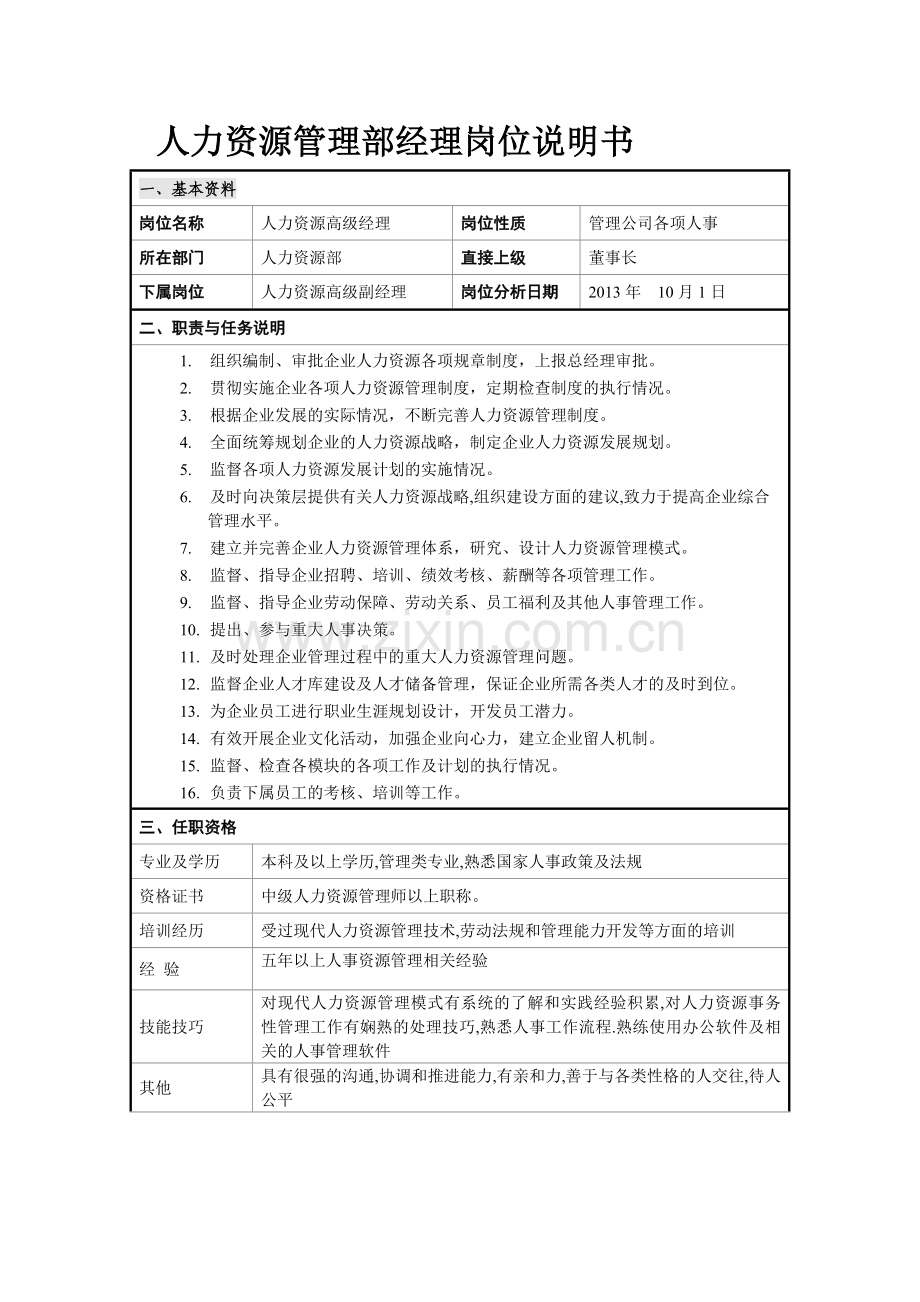 人力资源管理部岗位分析.doc_第2页