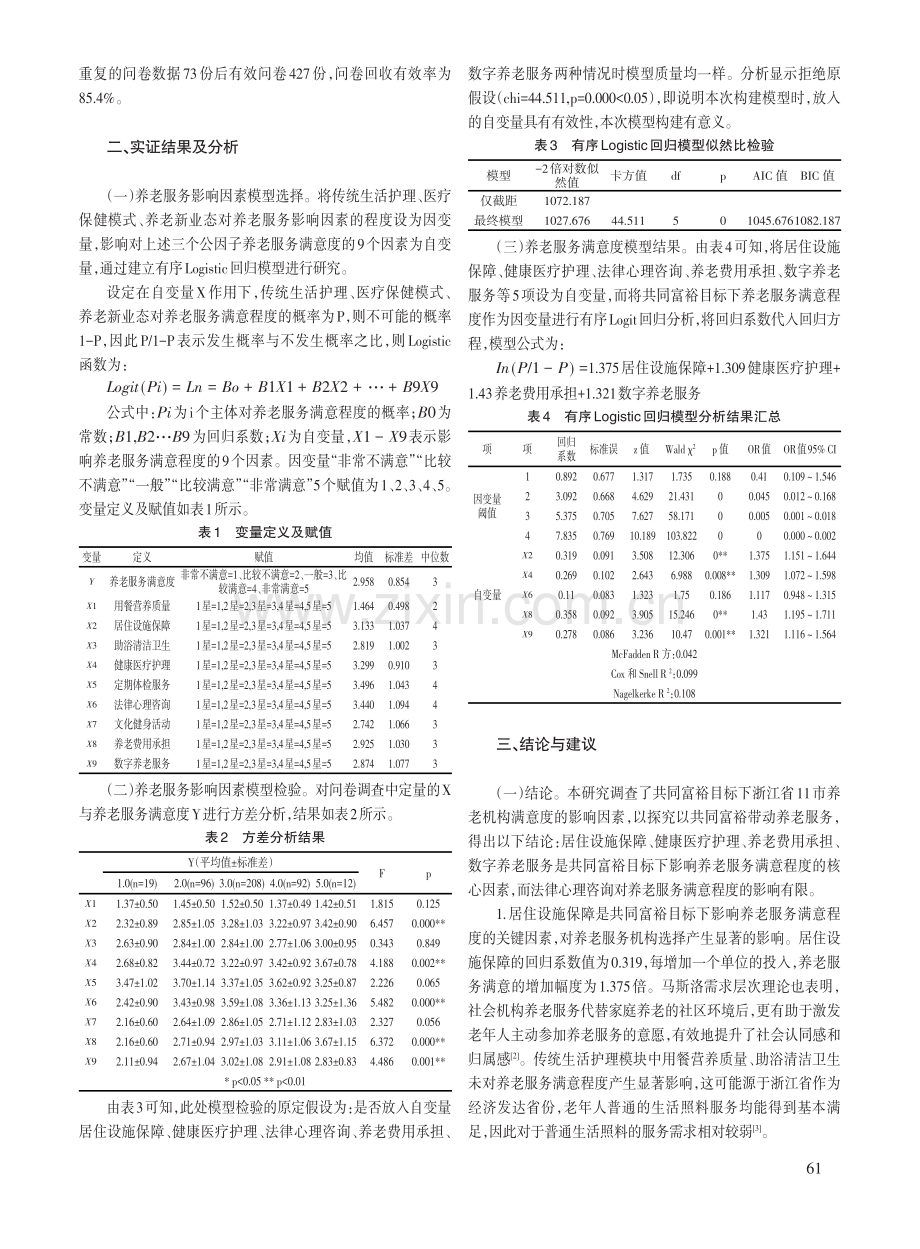 共同富裕目标下浙江省养老机构服务影响因素研究.pdf_第2页